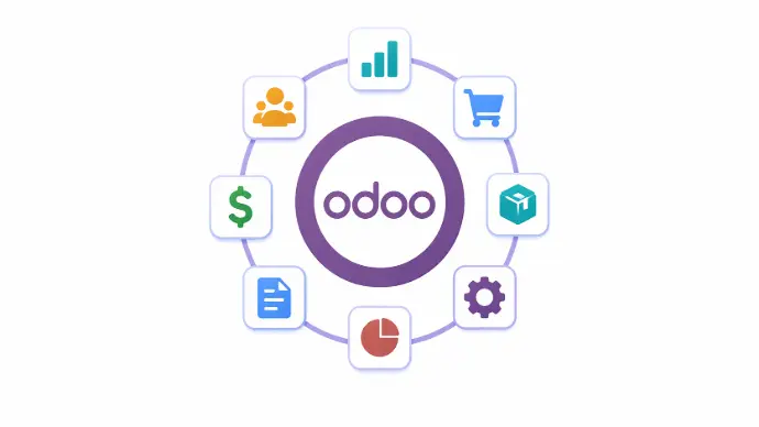 Odoo: Getting Started