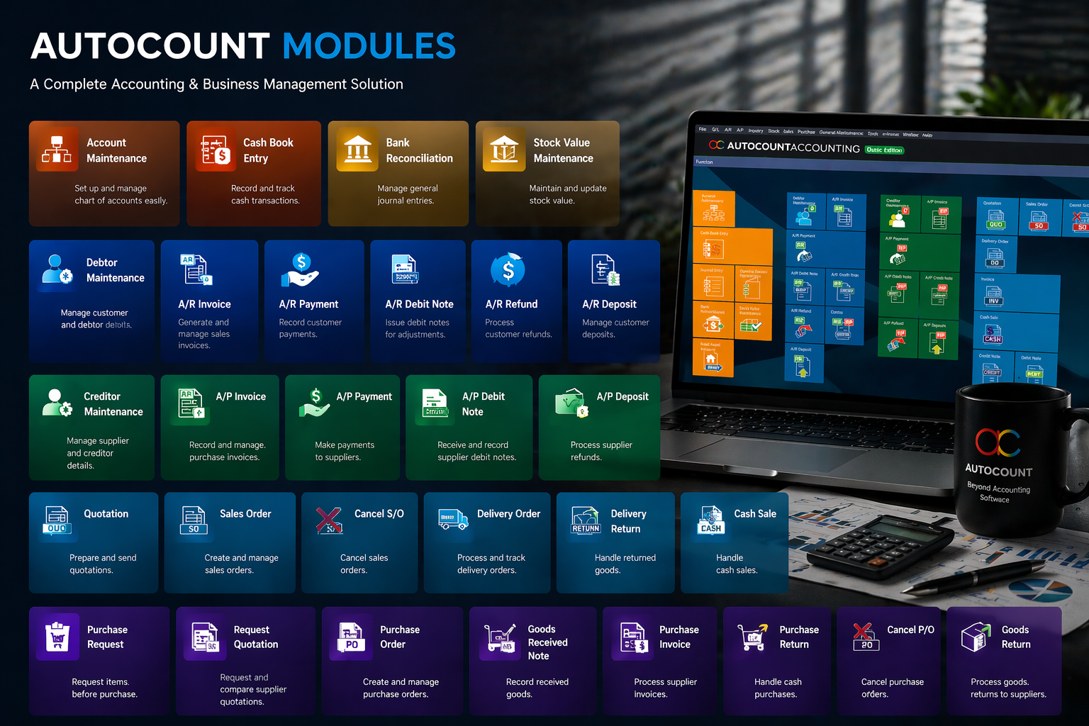 AutoCount Modules | Customizable Accounting Solutions
