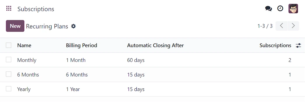 Recurring invoice software using Odoo Invoicing
