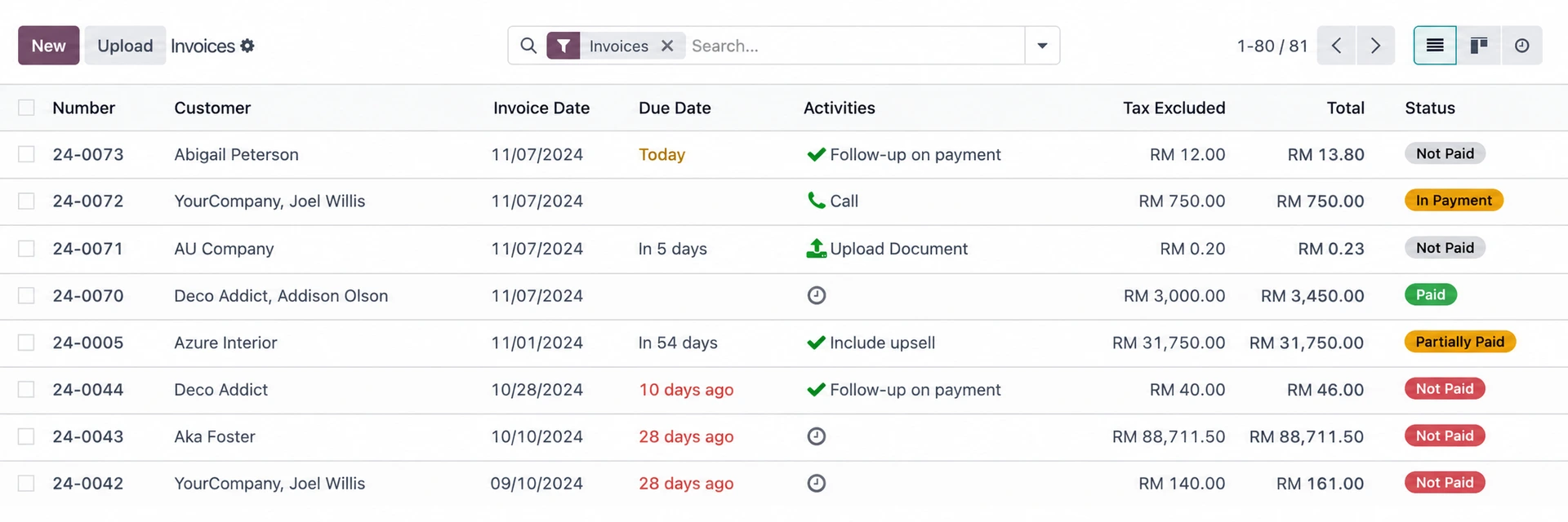 Invoice and payment tracking software for Malaysian SMEs