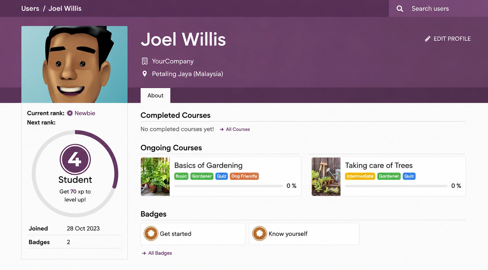 Odoo eLearning dashboard for learner progress tracking