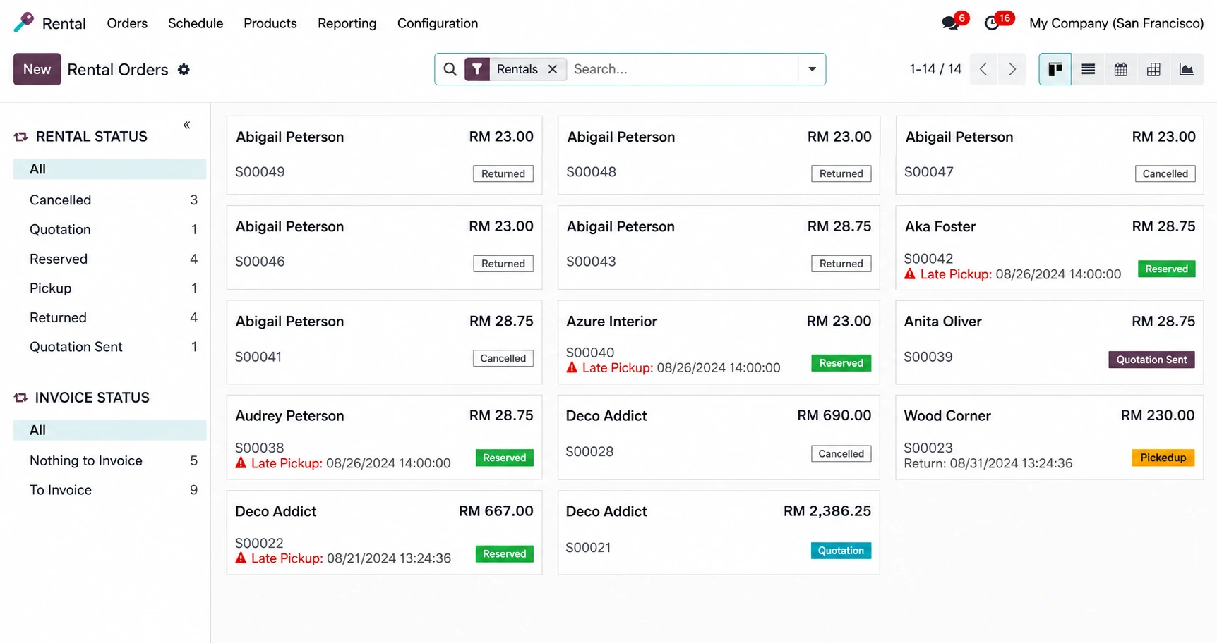 Odoo Rental Malaysia rental management software