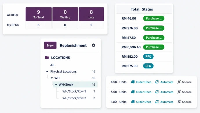 Odoo Purchase RFQ and vendor management system