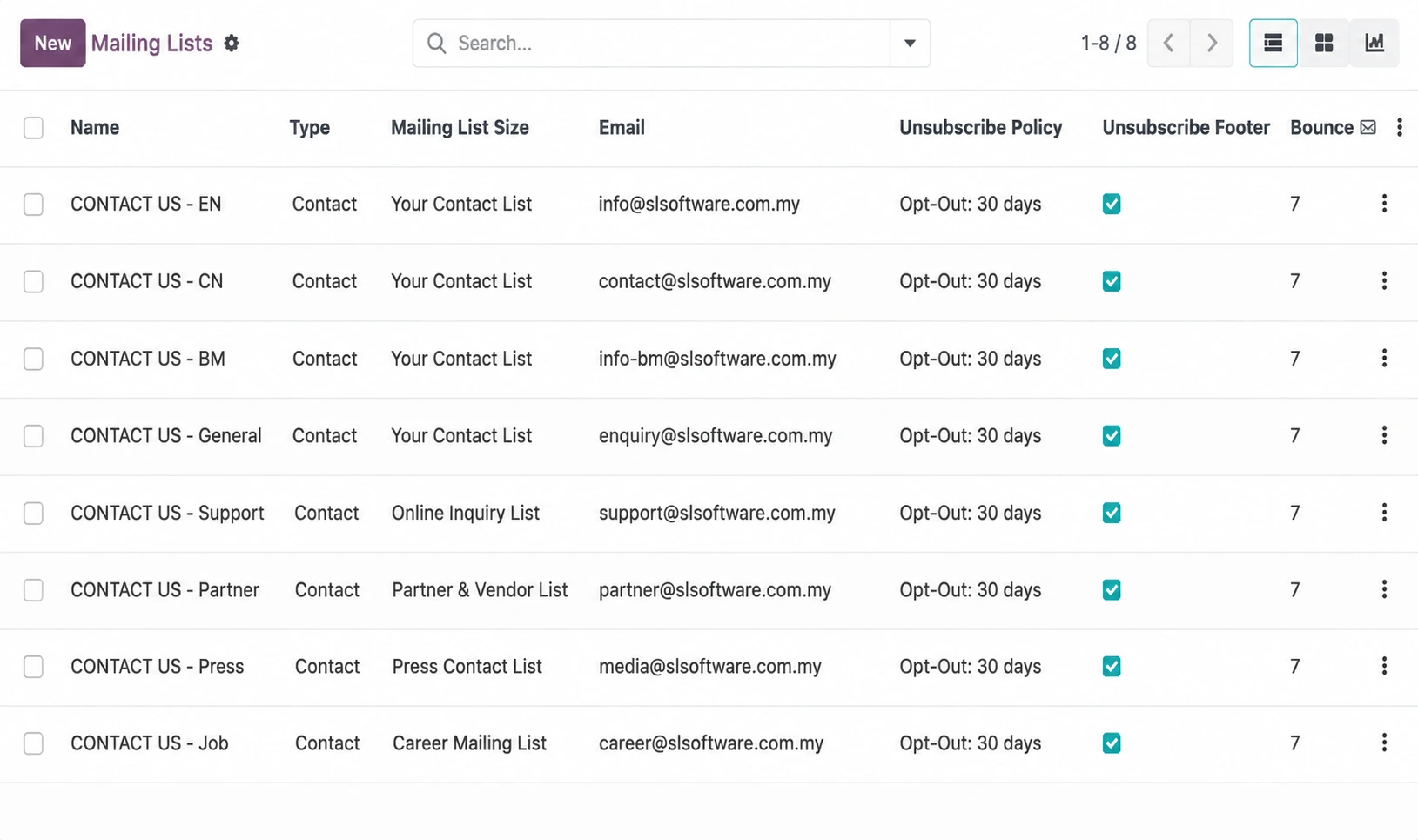 Odoo contact database for selecting target audiences for email campaigns