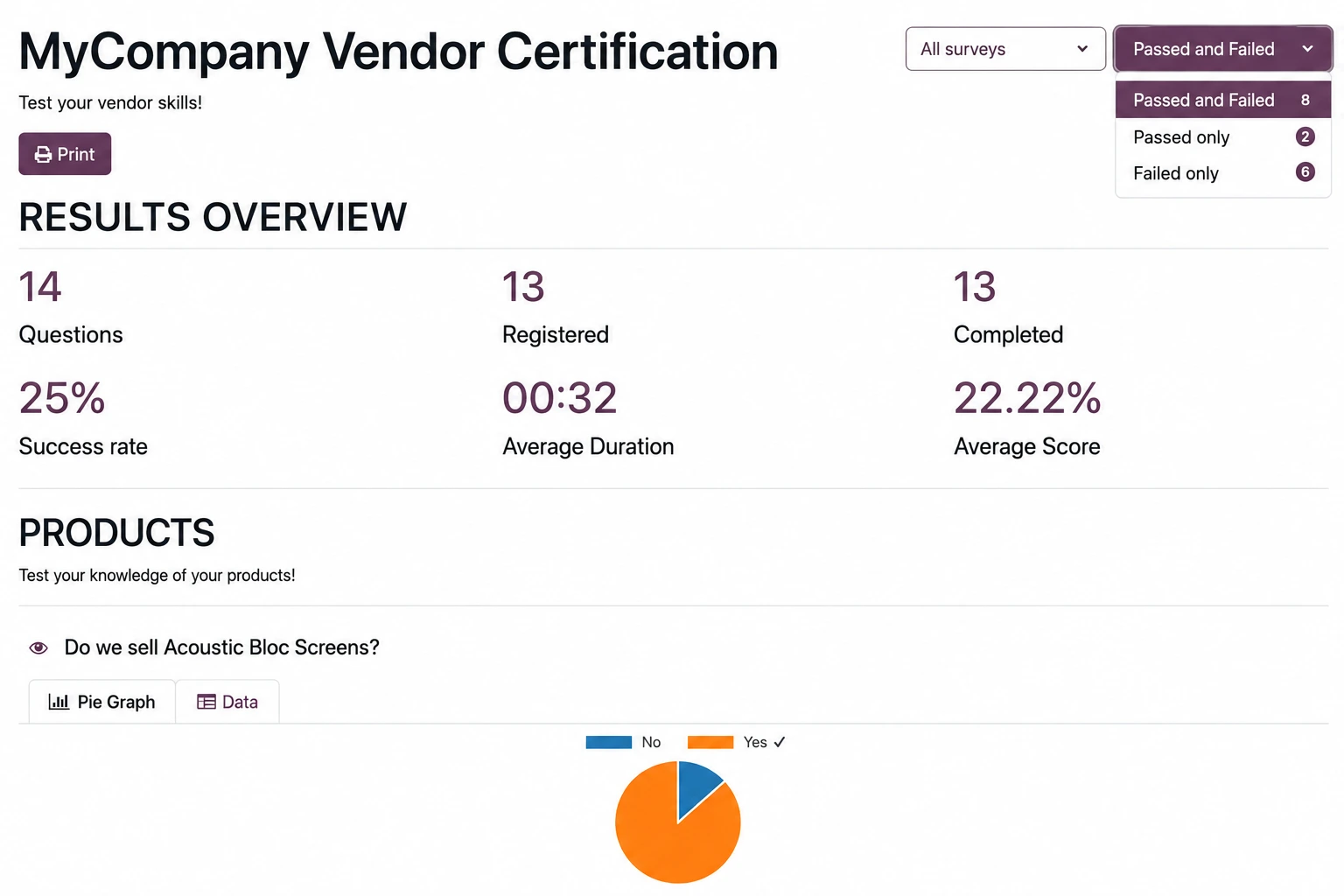 Odoo survey reporting dashboard with response charts and data analysis