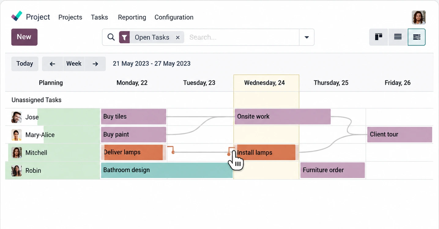 Odoo project Gantt view showing task schedules, dependencies and planned dates
