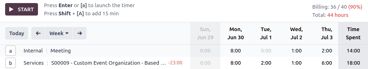 Odoo billable hours tracking showing time that can be invoiced to customers